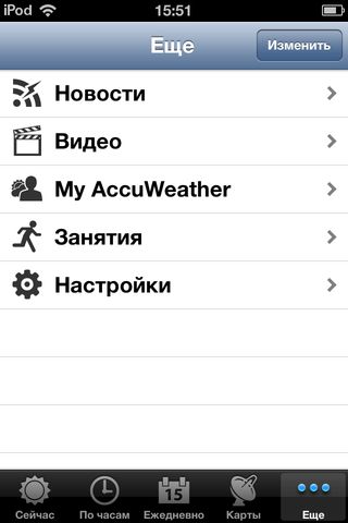 Самый точный прогноз погоды от AccuWeather Самый точный прогноз погоды от AccuWeather photo