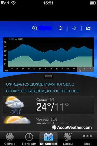 Самый точный прогноз погоды от AccuWeather Самый точный прогноз погоды от AccuWeather photo