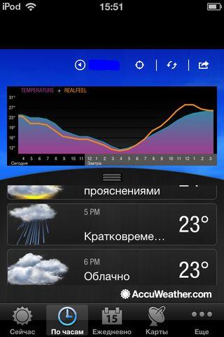 Самый точный прогноз погоды от AccuWeather Самый точный прогноз погоды от AccuWeather photo
