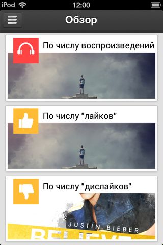 Soundwave — узнайте, что слушают другие! Soundwave — узнайте, что слушают другие! photo