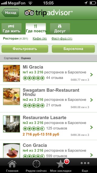 Путешествие вашей мечты с TripAdvisor Путешествие вашей мечты с TripAdvisor photo